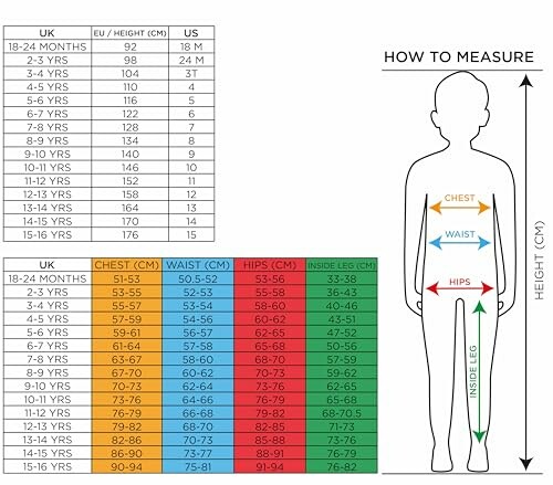 Tableau des tailles de vêtements pour enfants avec guide de mesure.
