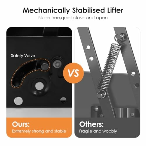 Comparaison des élévateurs mécaniquement stabilisés, affichant notre version robuste et stable par rapport à une version fragile.