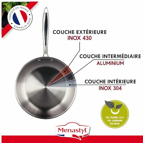 Poêle en acier inoxydable avec couches en inox et aluminium