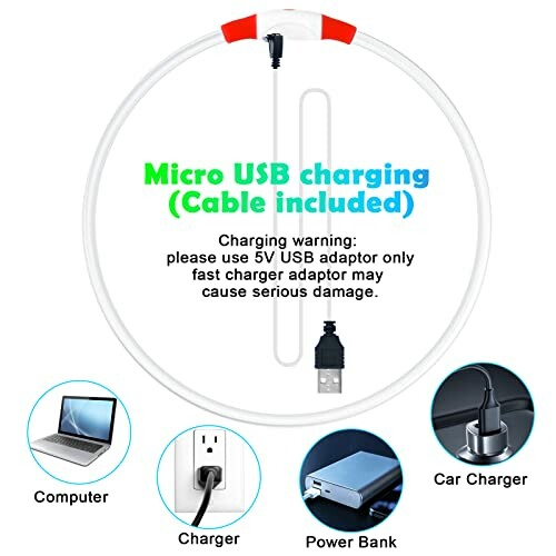 Kit de charge Micro USB avec câble inclus et adaptateurs.