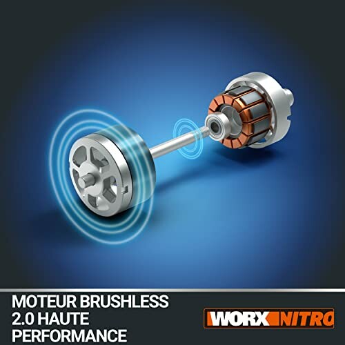Illustration d'un moteur brushless haute performance.