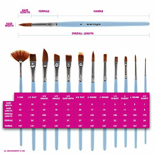 Tableau des tailles de pinceaux avec différentes formes et dimensions.