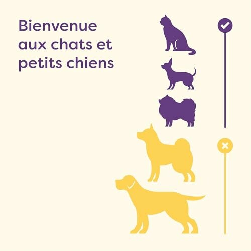 Illustration montrant quels animaux sont acceptés.