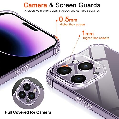 Coque de téléphone avec protection écran et caméra.