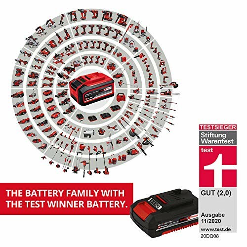 Ensemble d'outils électriques avec batterie gagnante du test