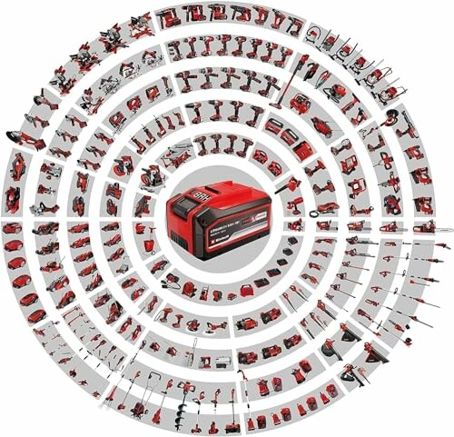Collection d'outils électriques disposés en cercle autour d'une batterie.