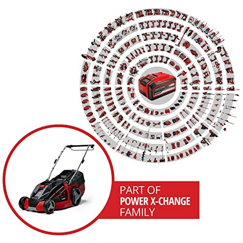 Collection d'outils Power X-Change