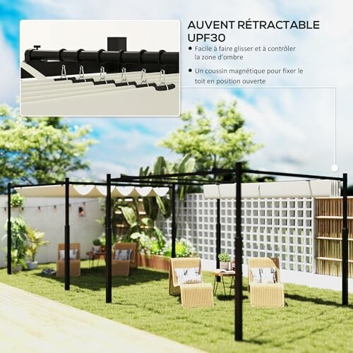 Auvent rétractable avec meubles de jardin et chaises longues.