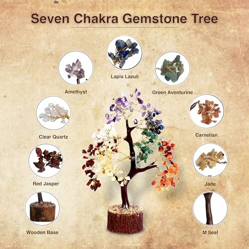 Arbre de pierres précieuses à sept chakras avec différentes pierres.