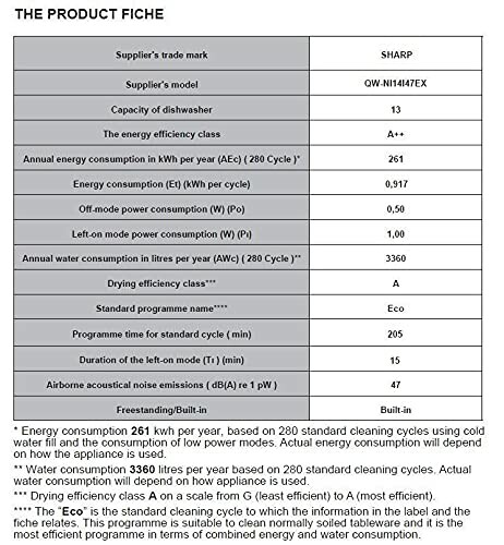 Étiquette énergétique du lave-vaisselle Sharp avec détails de consommation.