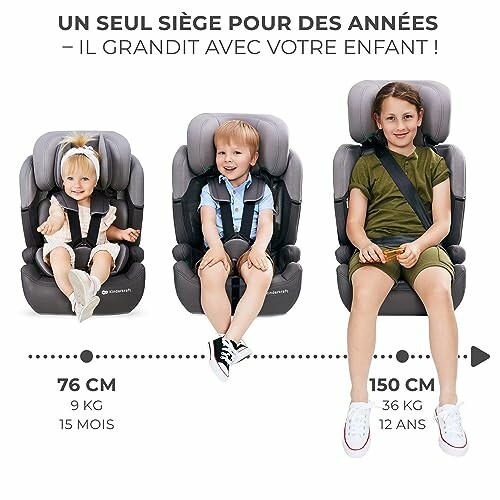 Trois enfants assis dans un siège auto évolutif à différentes étapes de croissance.