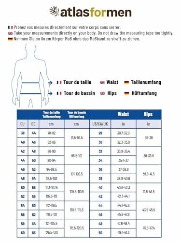 Tableau des tailles pour vêtements Atlasformen.