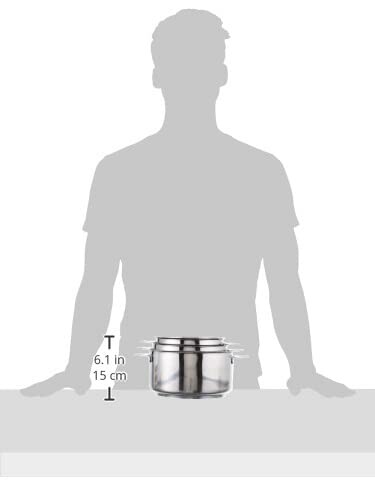 Casserole en acier inoxydable avec silhouette humaine pour comparaison de taille.