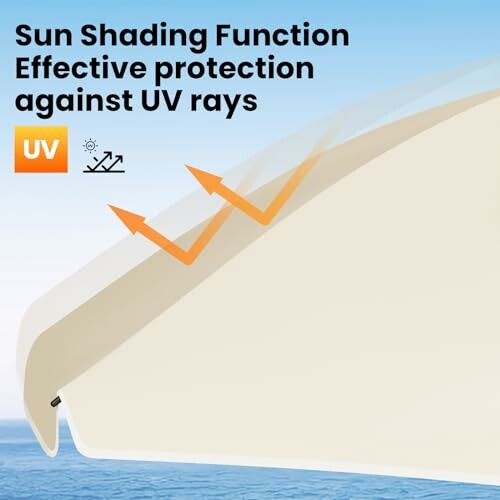 Fonction d'ombrage solaire protégeant contre les rayons UV.