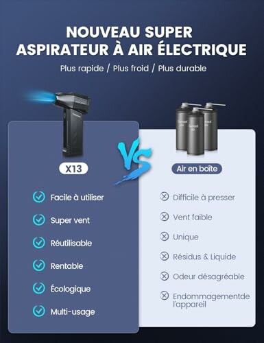 Comparaison entre l'aspirateur électrique X13 et l'air en boîte.