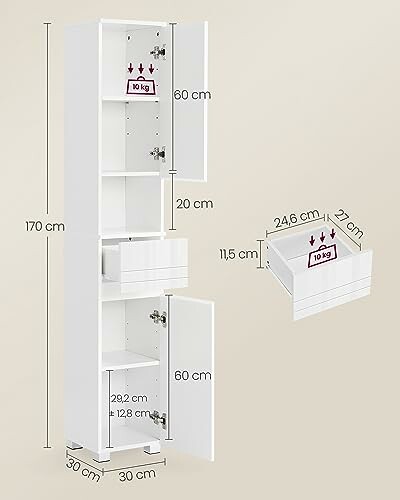 Armoire de rangement blanche avec dimensions et capacité de poids.