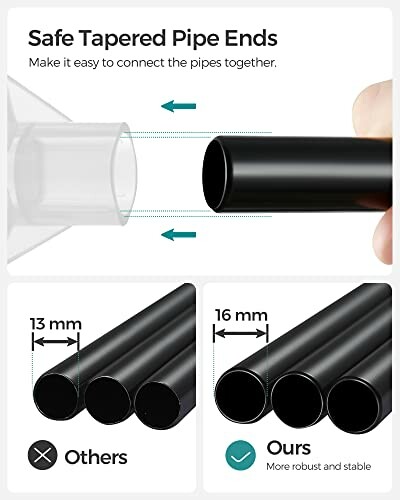 Comparaison des tuyaux coniques pour une connexion facile.