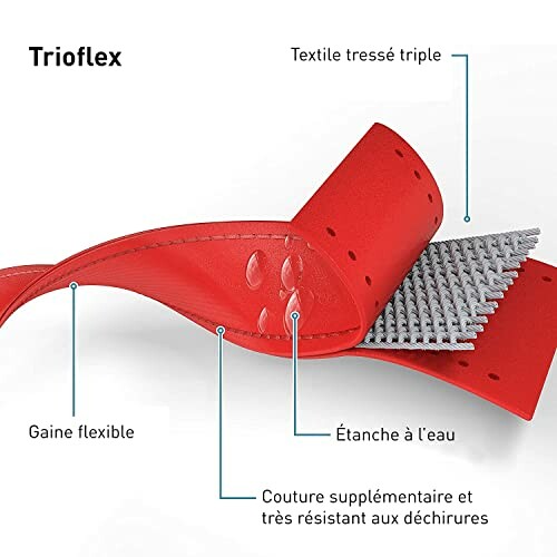 Diagramme de tissu tressé triple avec détails des couches