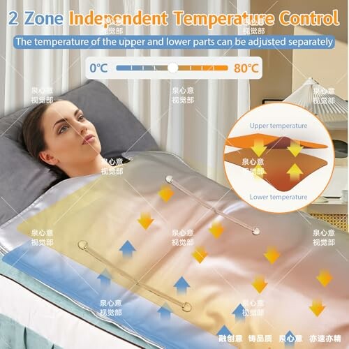 Couverture avec contrôle de température à deux zones, montrant différentes températures pour le haut et le bas.
