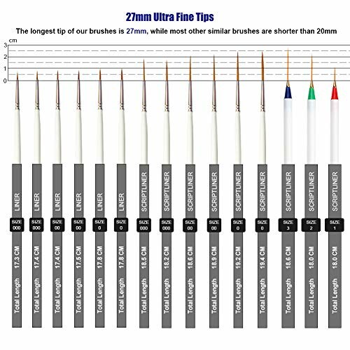 Pinceaux avec des pointes ultra fines de 27 mm de long.