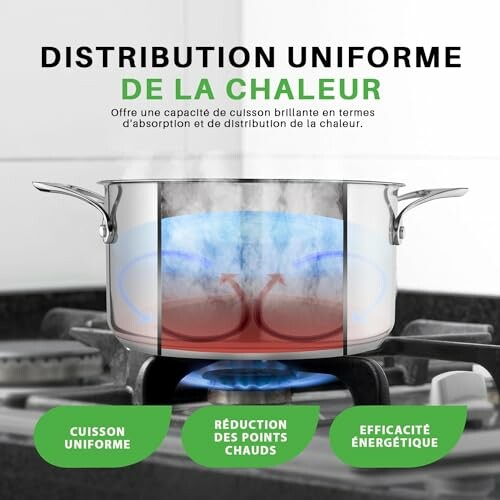 Casserole sur feu avec distribution uniforme de chaleur