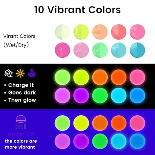 Dix couleurs vibrantes brillent dans le noir et sous UV.