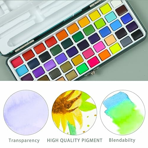 Palette d'aquarelle avec diverses couleurs et exemples de transparence, pigment de haute qualité et mélange.