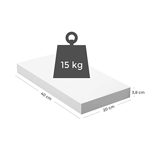 Illustration d'un poids de 15 kg sur un objet rectangulaire avec dimensions.