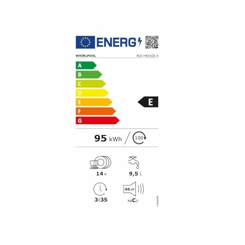 Étiquette énergétique Whirlpool avec classe E